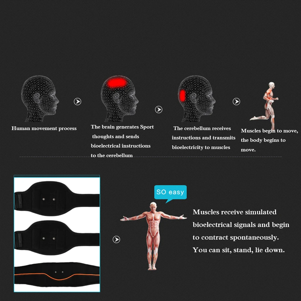 Массажер электрический стимулятор мышц Тренажер для пресса EMS Фитнес поясом