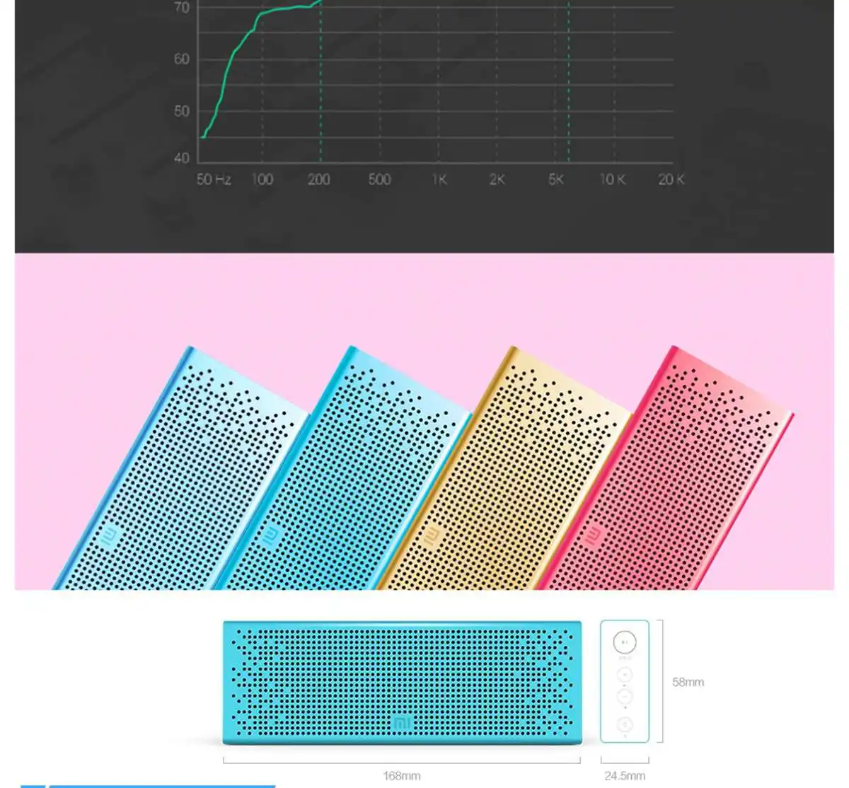 Оригинальная квадратная Bluetooth Колонка Xiaomi Mi глобальная версия беспроводные