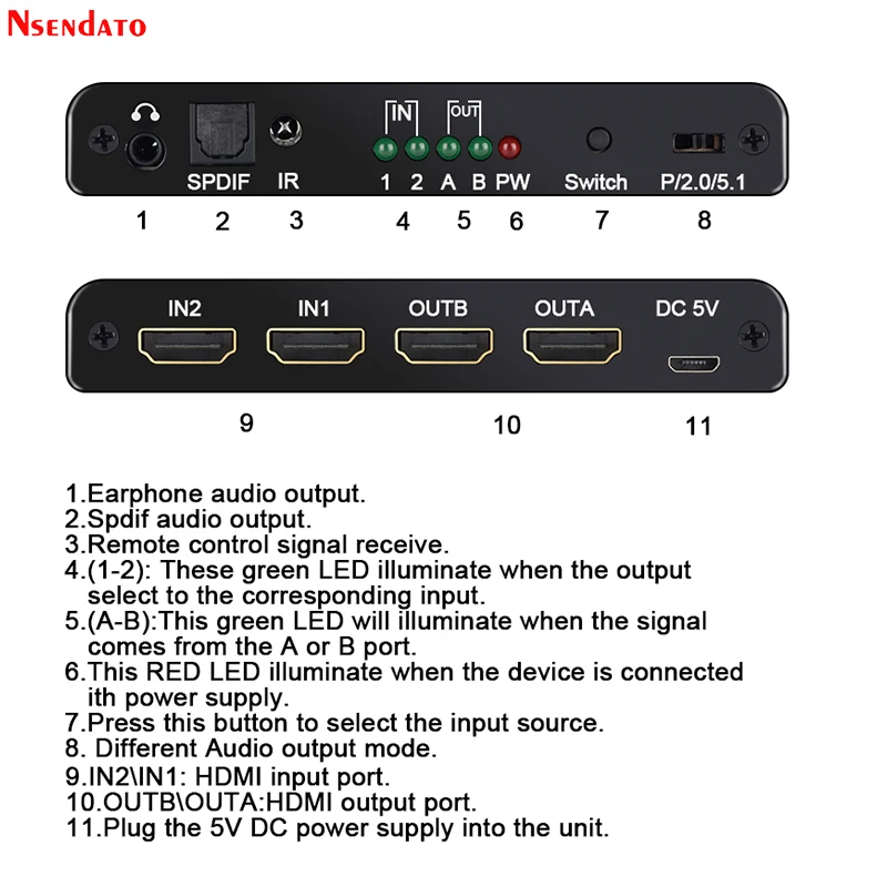 4K 60 Гц HDMI 2 0 матричный переключатель сплиттер 2x2 3D HDCP2.2 в выхода HDR 3 5 мм аудиовыход