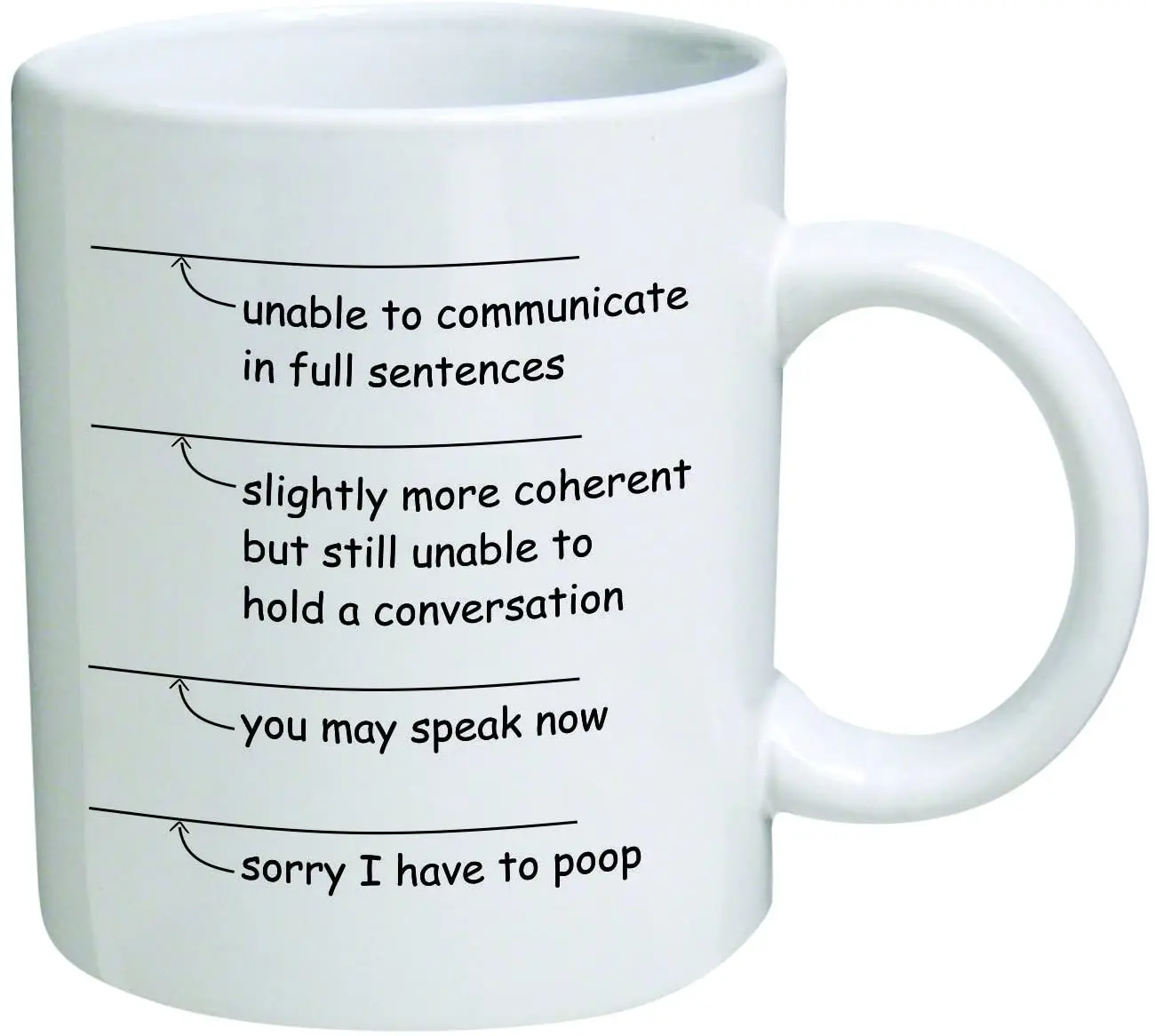 Забавный. Вы можете поговорить сейчас. Извините мне пришлось уронить кофейная