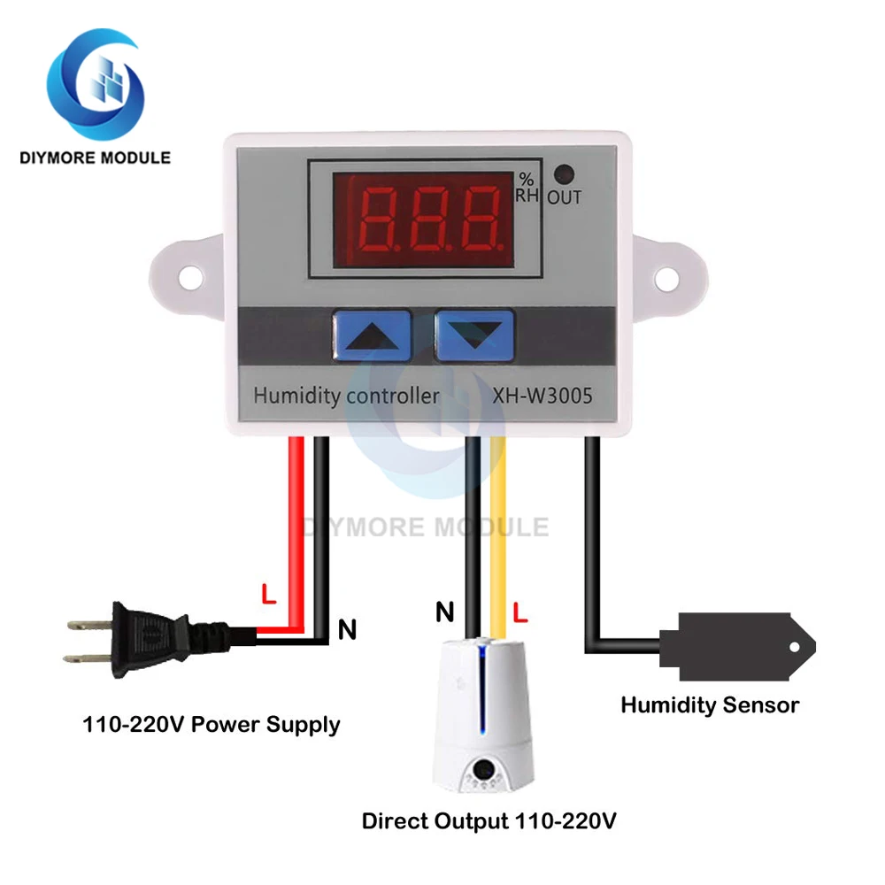 

XH-W3005 W3005 220V 12V 24V Digital Humidity Controller Humidistat Hygrometer Humidity Control Switch regulator sensor