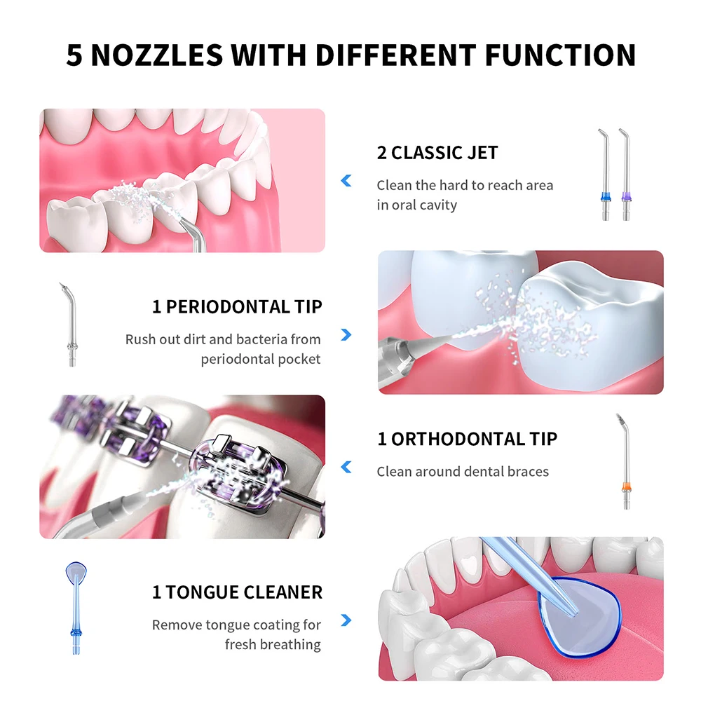 

AZDENT Portable Cordless Electric Water Oral Dental Irrigator Flosser USB Rechargeable Teeth Cleaner 5 Modes IPX7 Waterproof