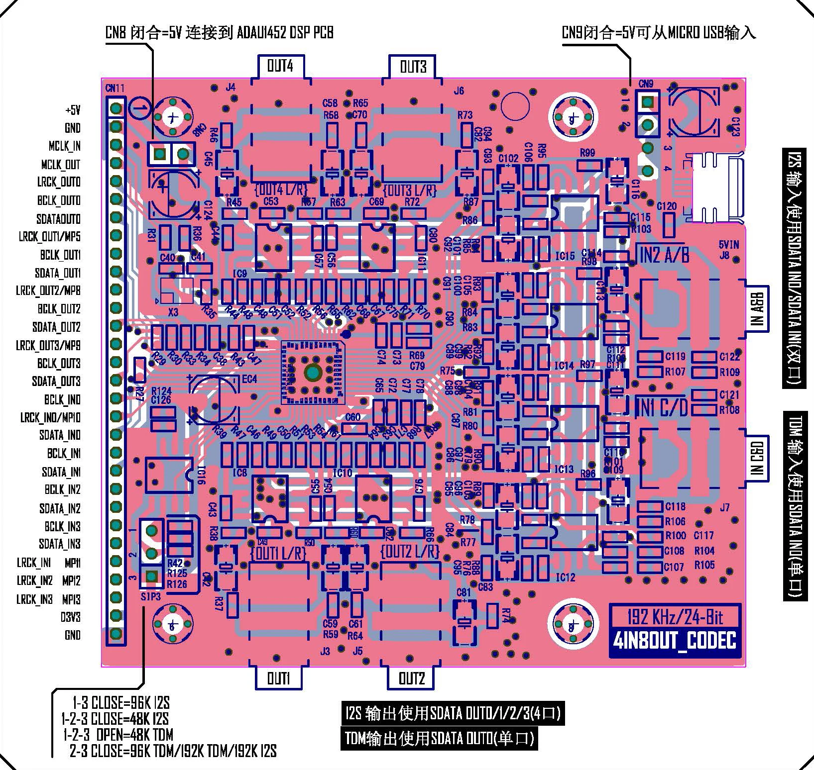 ADAU1452_DSP макетная плата обучающая (STM32F103) имеет схематическую схему | Обустройство
