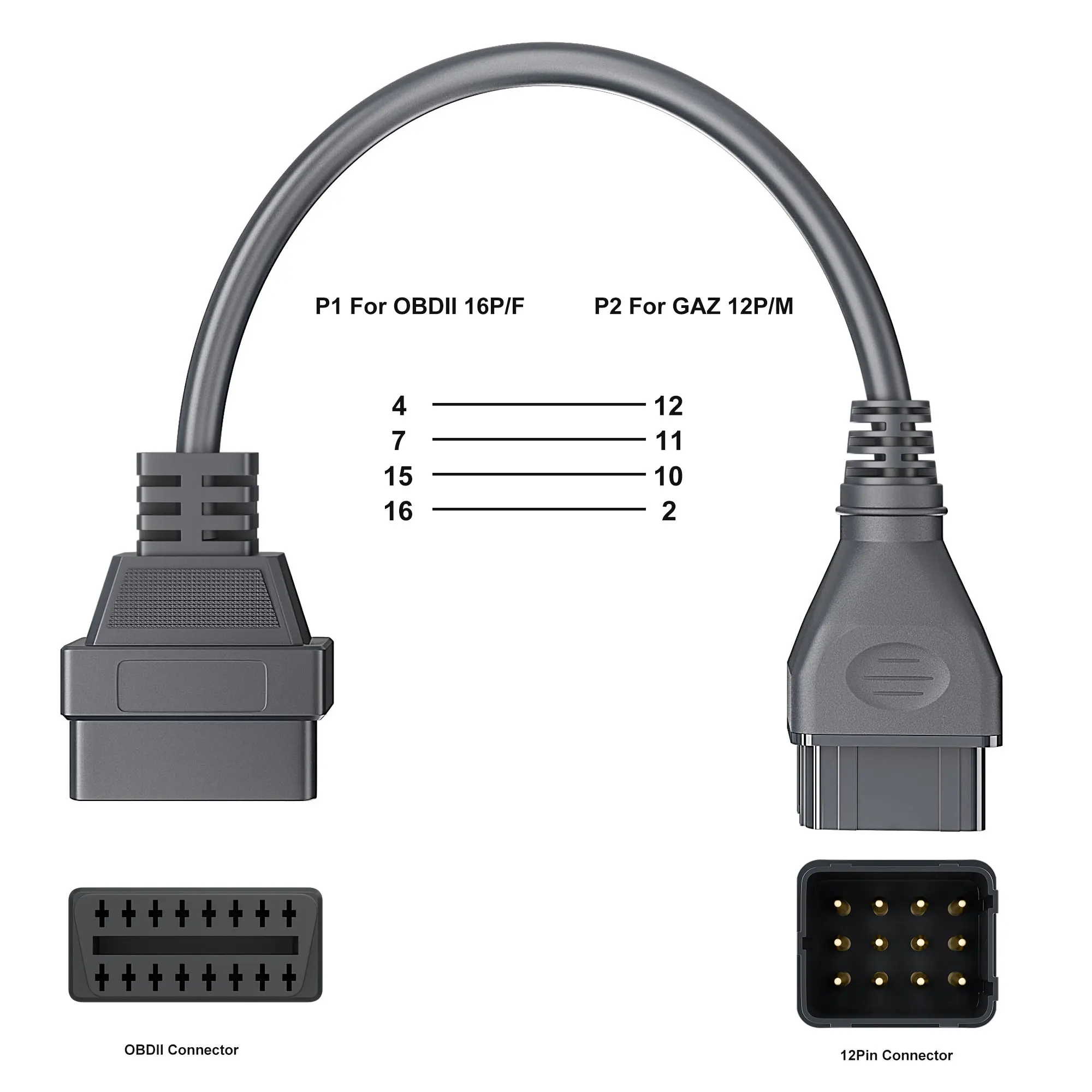 OBD2 кабель для Gaz 12 Pin OBDII диагностический инструмент сканер считыватель кодов