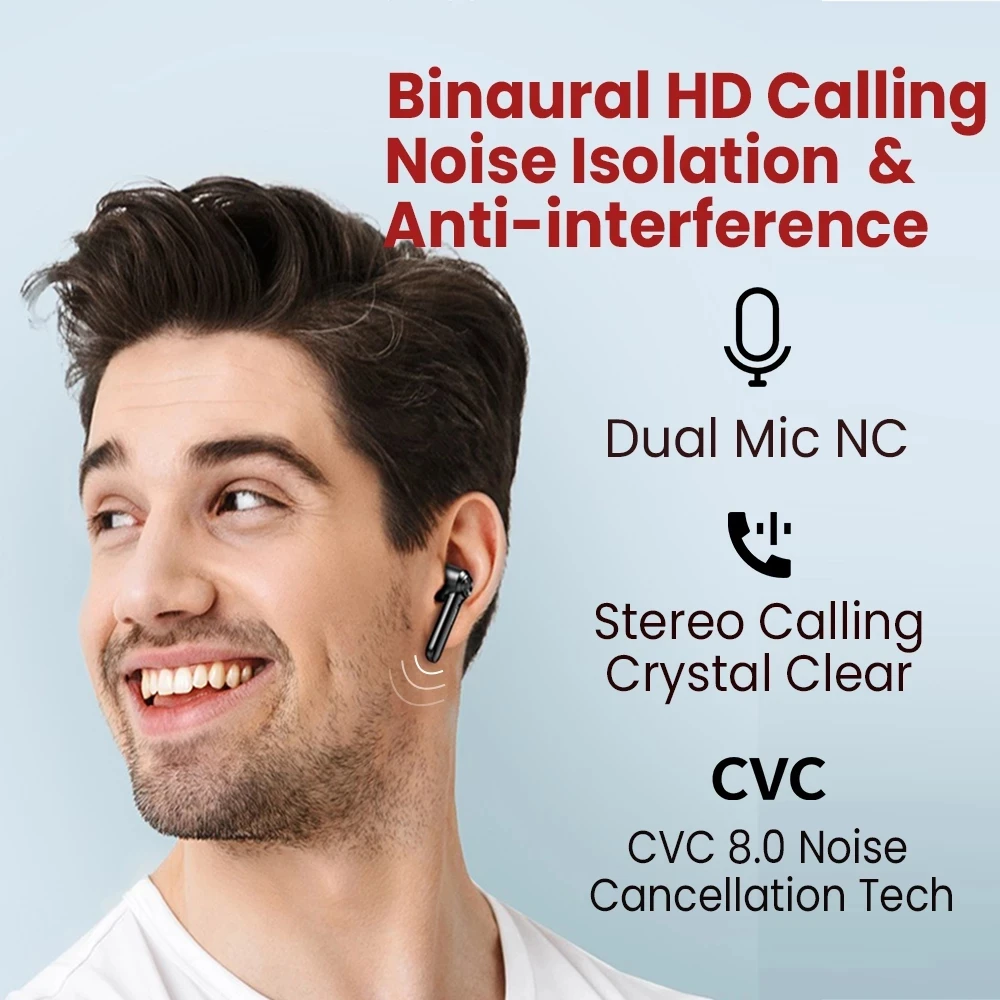 Picun W20 наушники-вкладыши TWS Bluetooth 5 0 наушник беспроводной динамик сенсорное