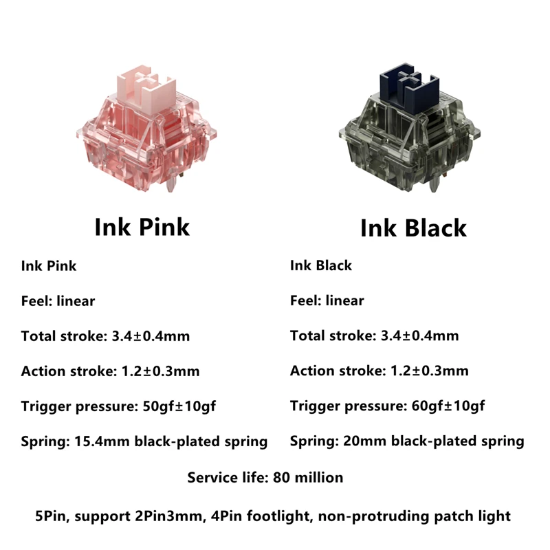 Переключатель Gateron чернильный 5-контактный линейный полупрозрачный механический