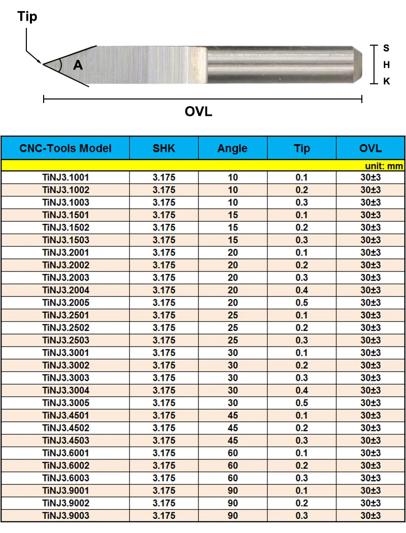 10 шт. 3 175 мм хвостовик дерево v гравировка бит титановое покрытие cnc фрезы Карбид pcb