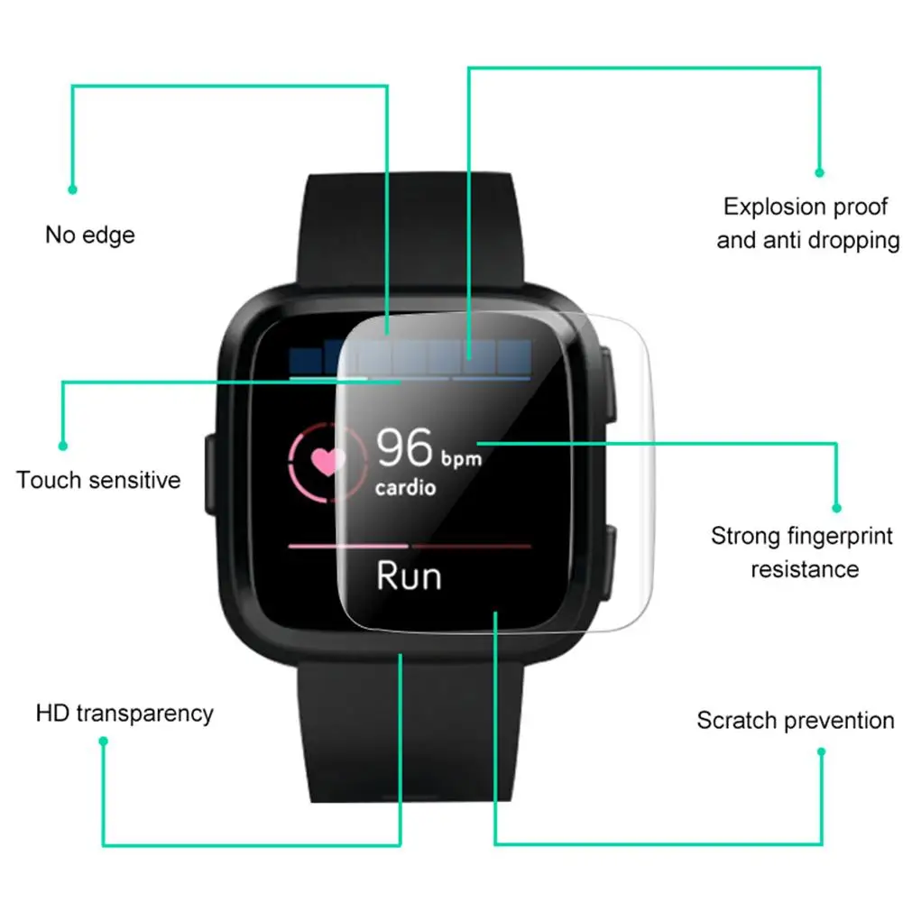 

3Pcs HD Anti-Fingerprint Smart Bracelet Full Cover Protective Film for Versa 2