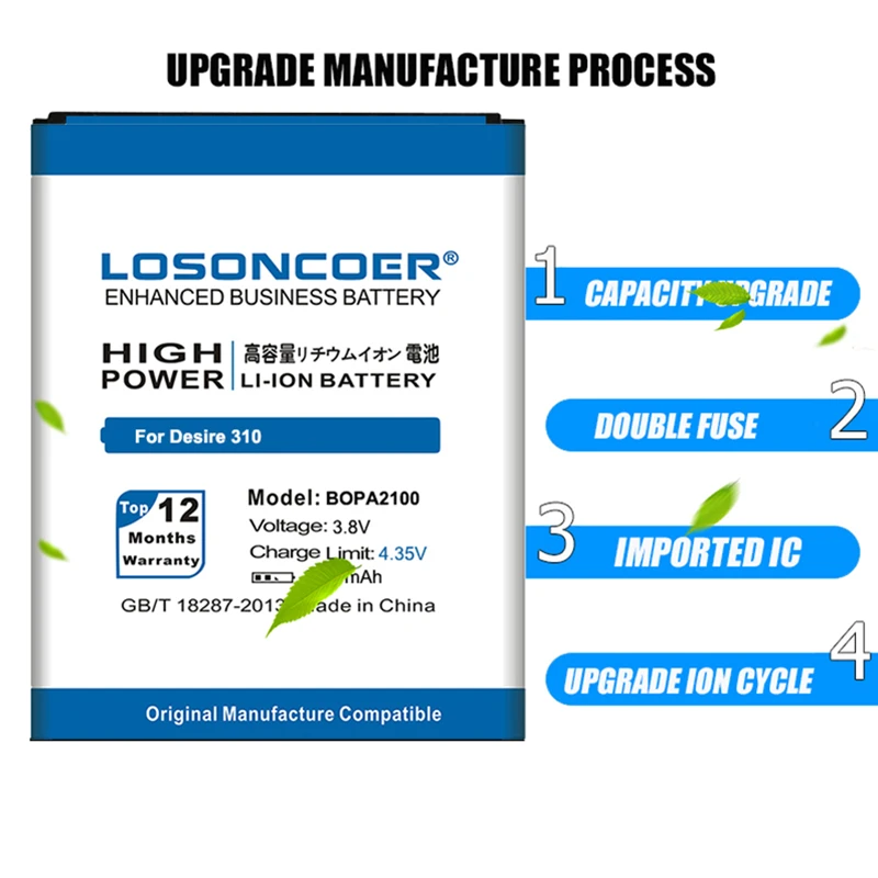 LOSONCOER 3450 мАч BOPA2100 Высококачественная батарея для HTC Desire 310 310W D310T мобильный телефон