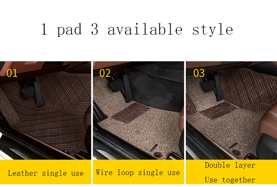 WLMWL автомобильные коврики для Audi, все модели a3, 8 в, a4, b6, b9, b8, c7, q5, a5, a6, c6, q7, q3, автомобильные чехлы для ковров