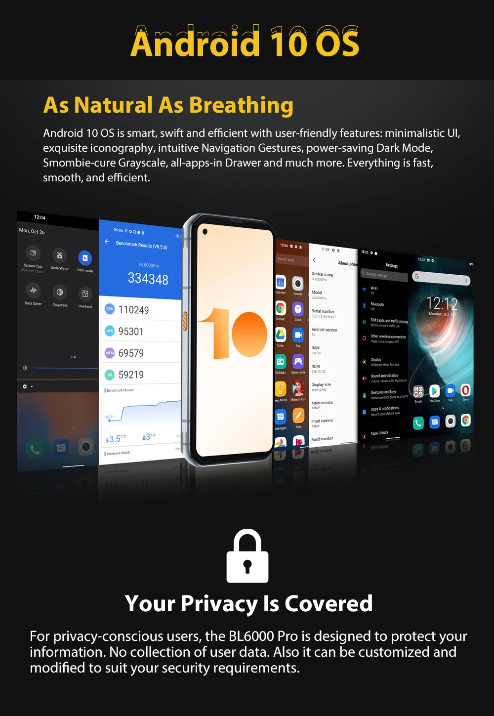 Blackview BL6000 Pro 5G Smartphone IP68 Waterproof 48MP Triple Camera 8GB+256GB  6.36 Inch 5280mAh Global Version Mobile Phone best ram for gaming