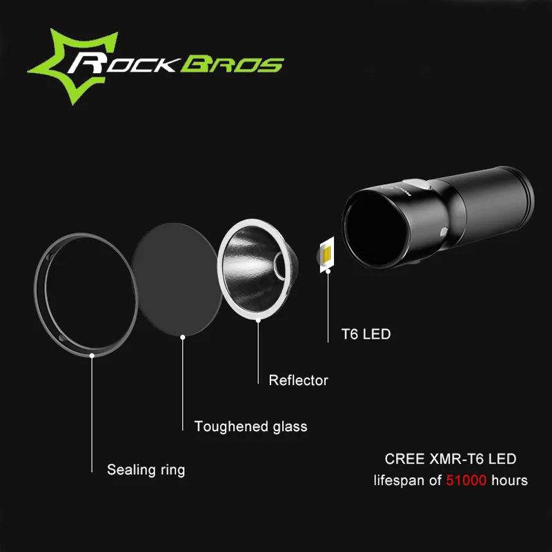 Фонарь велосипедный ROCKBROS водонепроницаемый зарядка через USB 700 лм | Спорт и