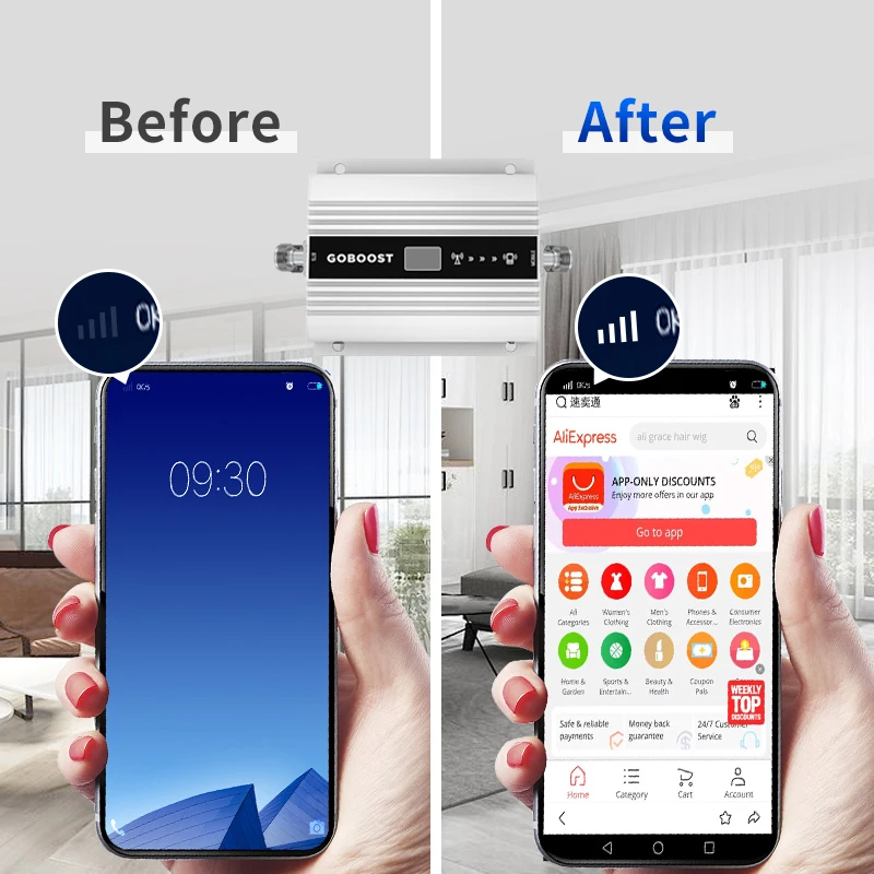 GOBOOST 3G WCDMA усилитель сигнала Комплект 2100 МГц полоса 1 клеточном мобильный телефон