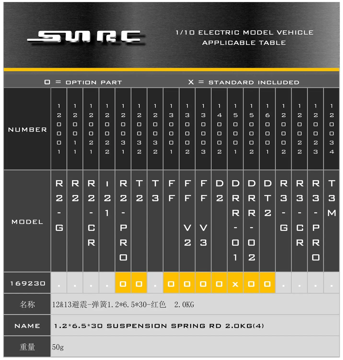SN RC 169230 169130 169030 169930 169155 169255 169355 169455 169165 169265 169365 169465 950318 950320 1:10 RCAccessories|Детали и