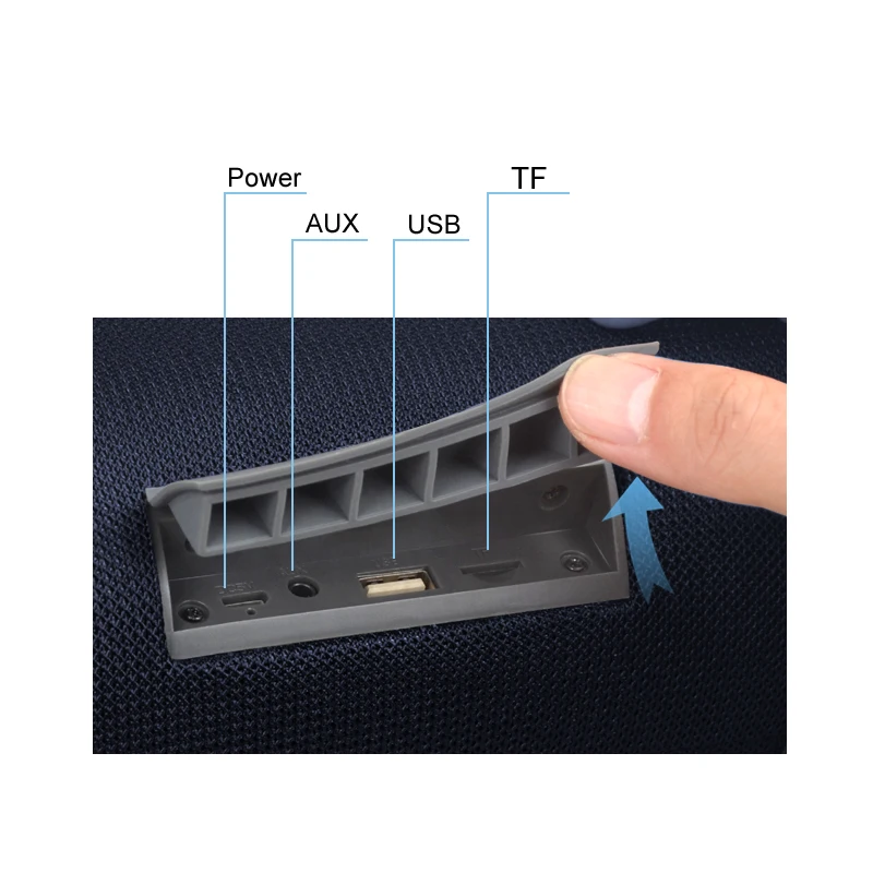 20 Вт беспроводной портативный Bluetooth динамик Колонка звуковая коробка 3D стерео