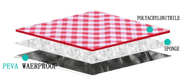 Коврик для пикника Manta коврик лагеря влагостойкий водонепроницаемый прочный