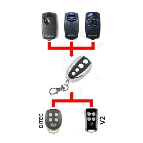 Совместимый пульт дистанционного управления ditec NICE v2 ворота гаража с