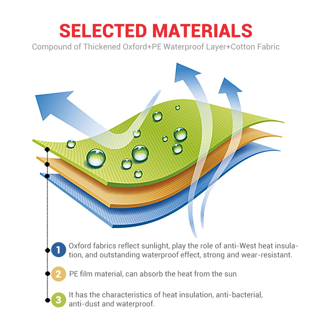 HEROBIKER мотоциклетная Крышка для улицы, крытая мотоциклетная Круизная уличная мотоциклетная крышка, УФ защитная мотоциклетная дождевик, 3 цвета
