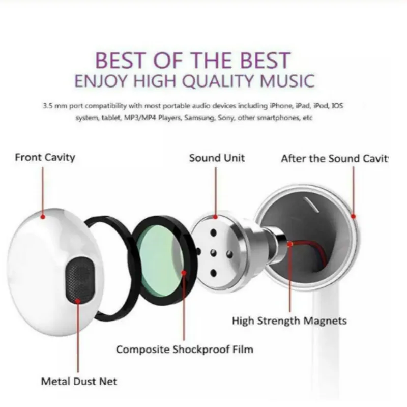 Для IPhone 7 в ухо стерео гарнитура с микрофоном Проводные Bluetooth наушники для 8 Plus X XR XS