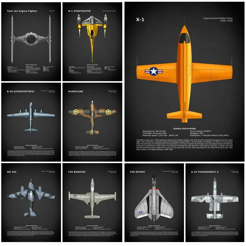 

Skyray Airplane Fighter Model Posters Collection Wall Pictures For Living Room Nordic Poster Wall Art Canvas Painting Unframed