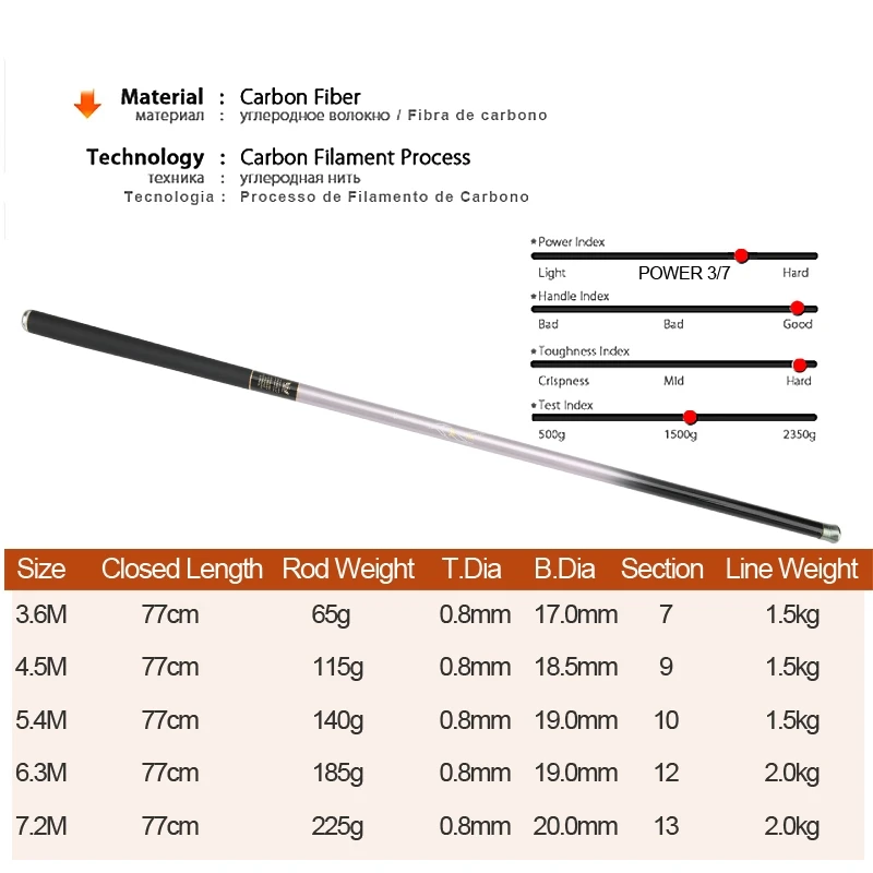 Рыболовная телескопическая удочка сверхсветильник из твердого углеволокна для