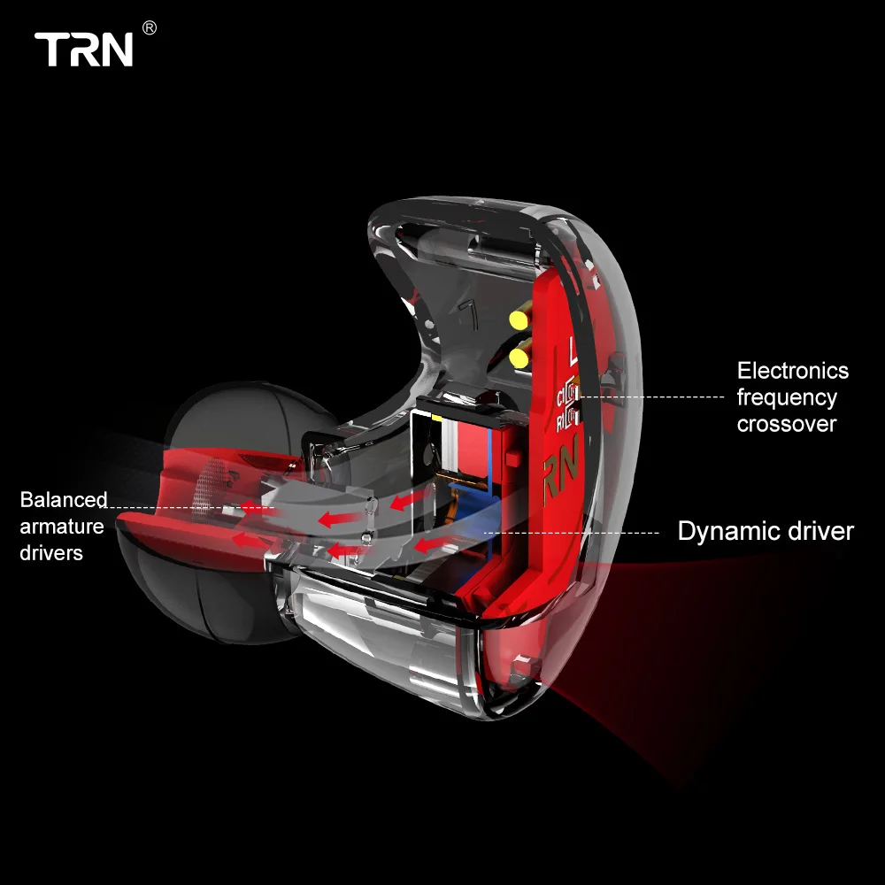 TRN V30 2BA+1DD Hybrid In Ear Earphone DJ IEM Monito Sport 3 Drive Earplug Headset 2Pin Detachable Trn HIFI | Электроника