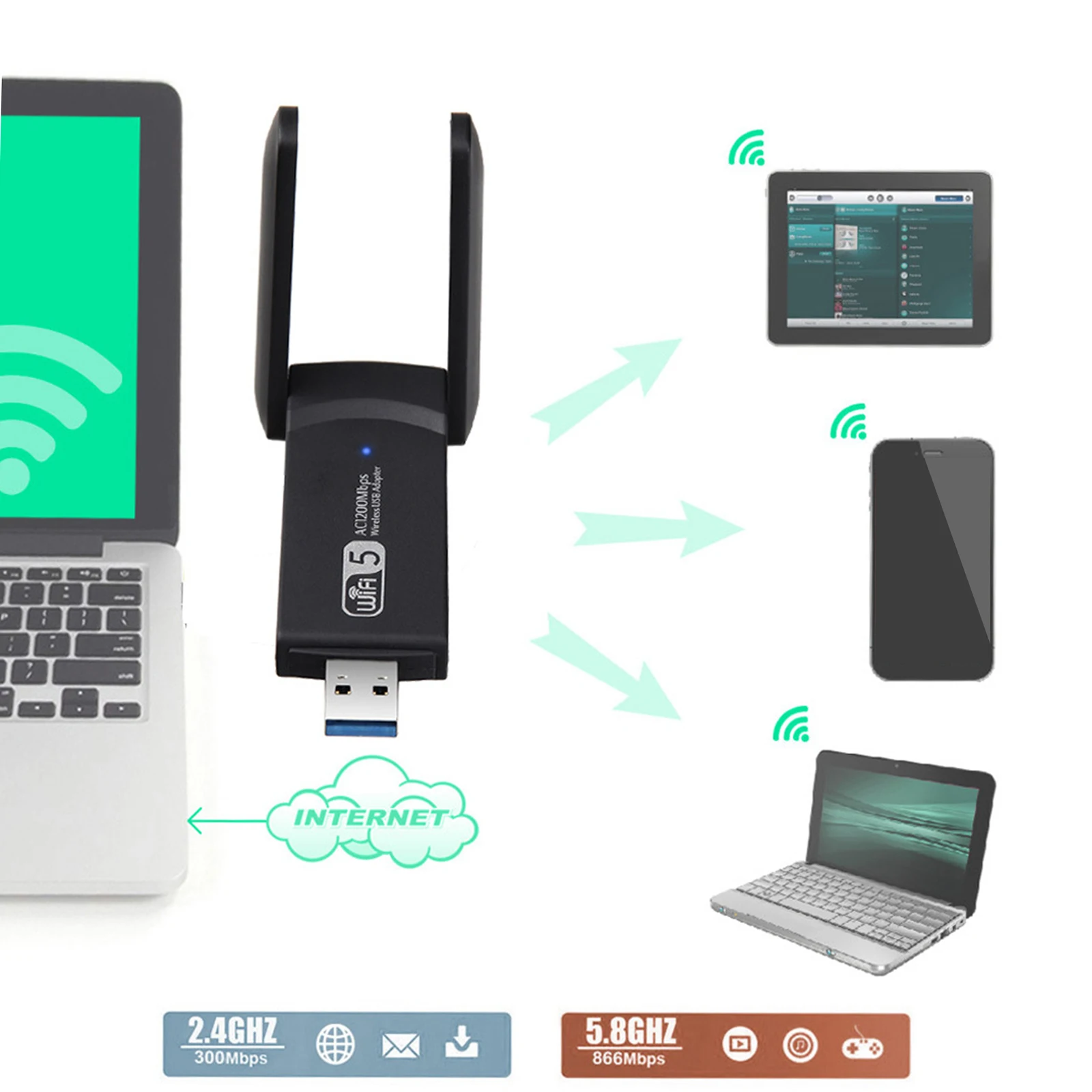 

Wi-Fi адаптер двухдиапазонный, USB 3,0, 1200 Мбит/с, 5 ГГц, 2,4 ГГц, 802.11AC RTL8812BU