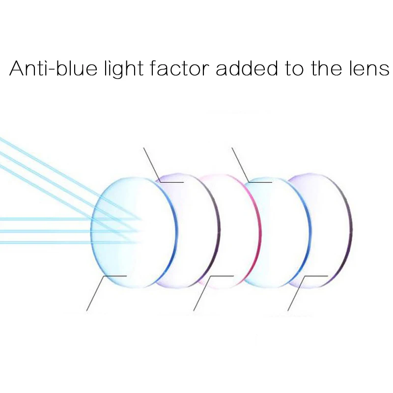 

Zilead Anti Blue Light Reading Glasses Prescription Optical Presbyopia Eyeglasses Hyperopia Metal Glasses culos de leitura