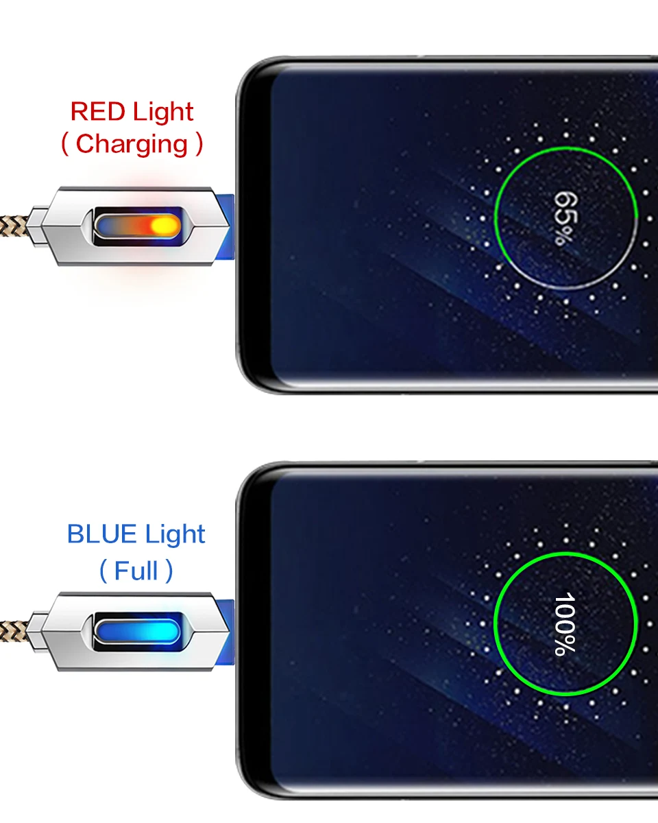 STONEGO светодиодный кабель с индикатором usb type C и Micro USB Кабель-адаптер с нейлоновой оплеткой кабель для синхронизации данных и зарядки 0,5 м 1 м 2 м 3 м
