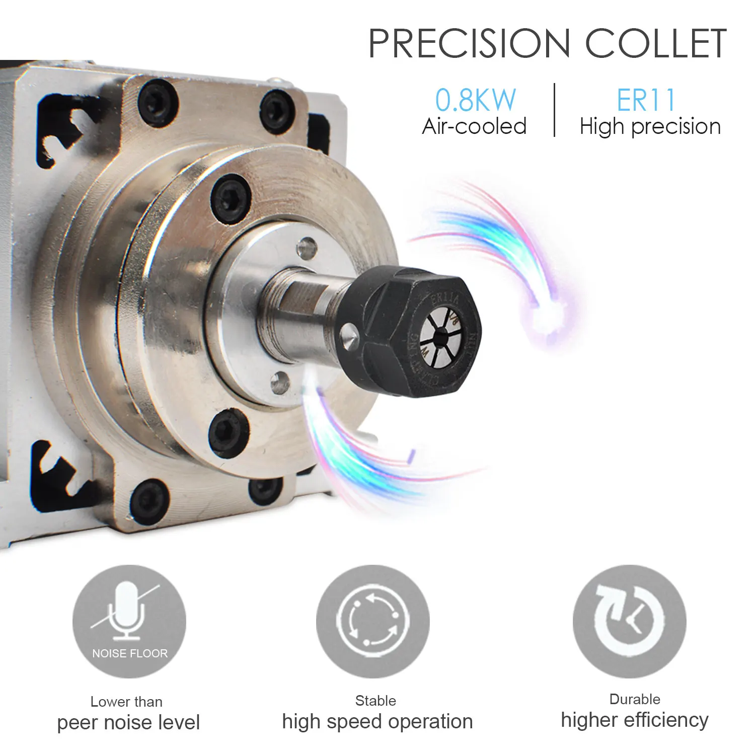 Daedalus CNC 0.8kw Air Cooled Spindle Motor 800W 110V Square with ER11 Collet For Engraving RouterMilling Machine | Инструменты