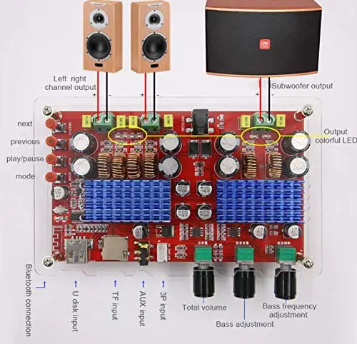 TDA3116 260 Вт + 100 2 1 канальная плата цифрового аудиоусилителя Bluetooth Сабвуфер AUX TF U