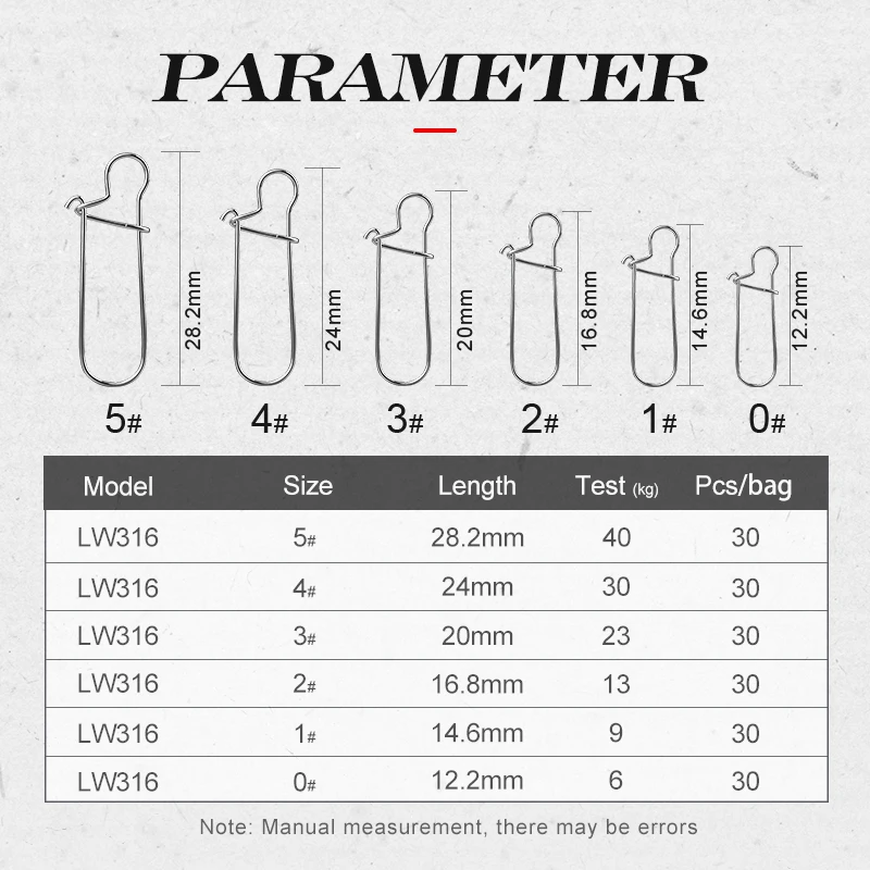 Рыболовный инструмент Hunthouse американское поворотное кольцо 30 шт. двойной круглый