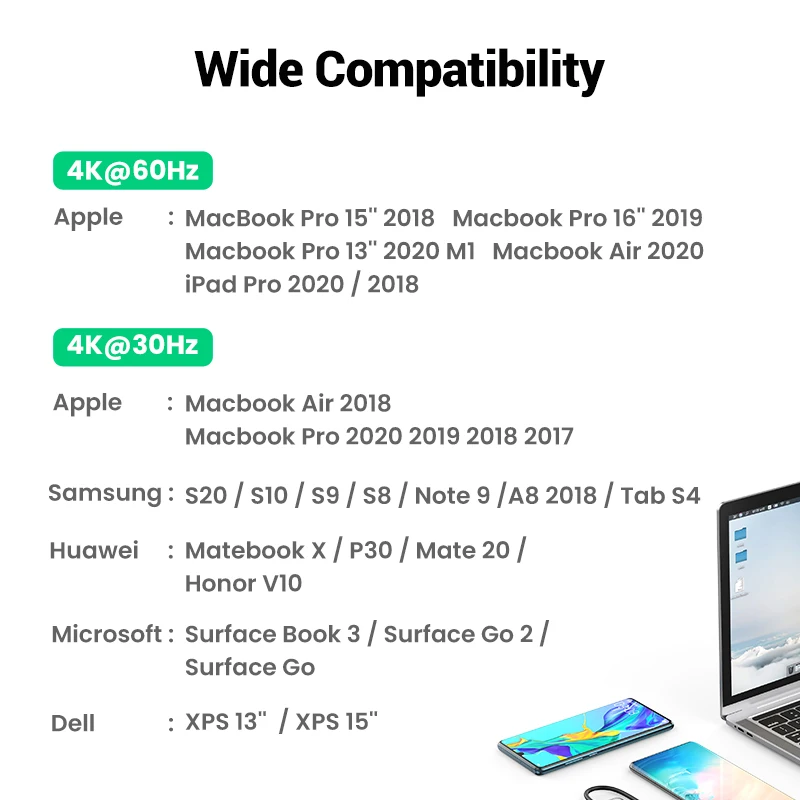 Ugreen USB C HUB 4K @ 60 Гц/30 Гц Type к HDMI Мульти 3 0 адаптер для MacBook iPad Pro 2020 1 разветвитель порт