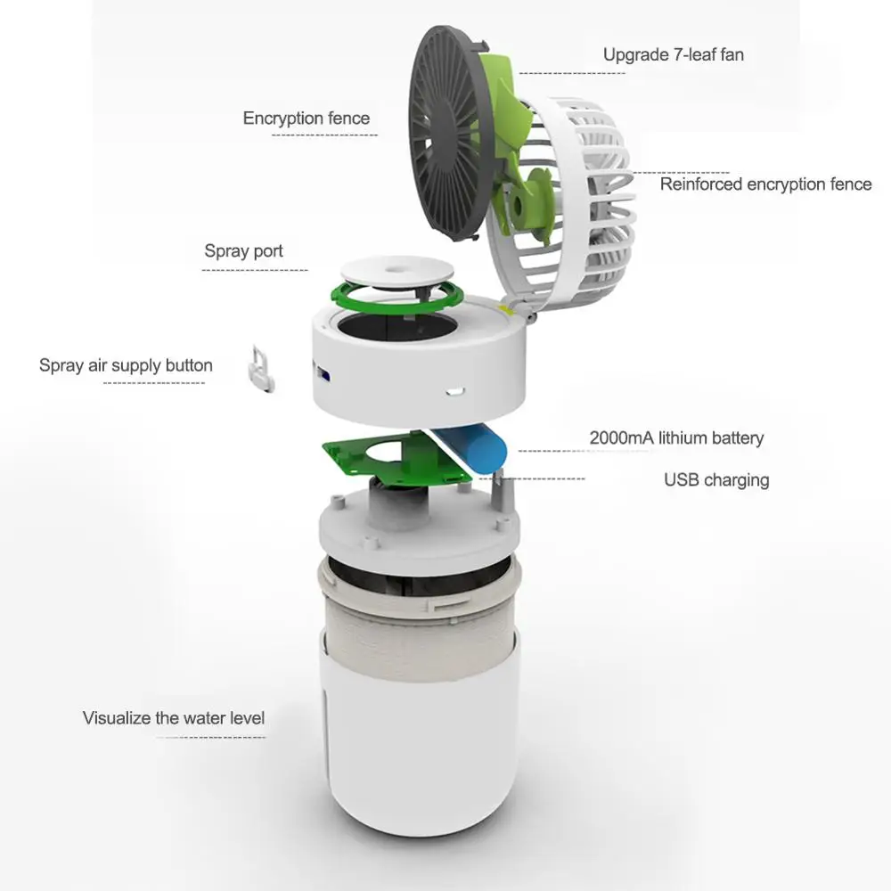 Новый спрей увлажнитель воздуха вентилятор 2 в 1 ручной Портативный мини