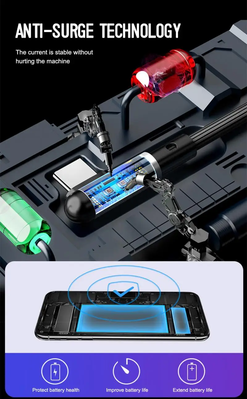 Кабель USB Type C в нейлоновой оплетке для передачи данных и быстрой зарядки|Кабели