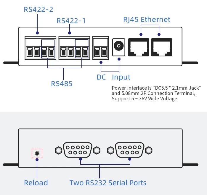 2 Ports RS232/ RS485/ RS422 Serial to Ethernet Server eCos Serial | Car ...