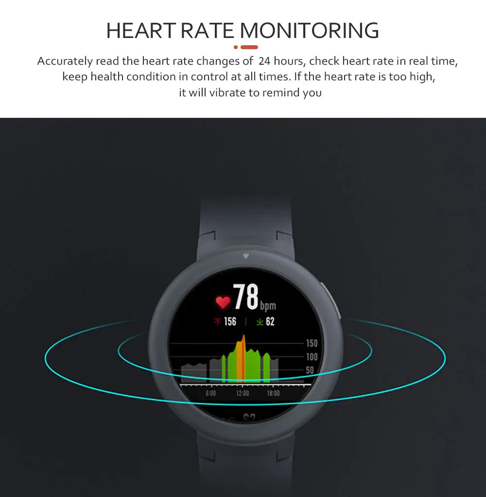 Глобальная версия Huami AMAZFIT Verge Lite Смарт-часы gps Смарт-часы IP68 AMOLED экран сердечного ритма Смарт-часы спортивные водонепроницаемые