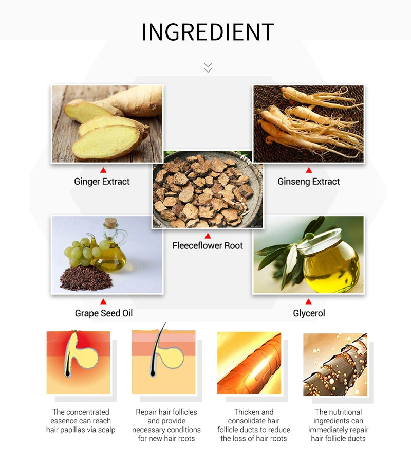 Профессиональная Сыворотка для роста волос против выпадения эссенция быстрого