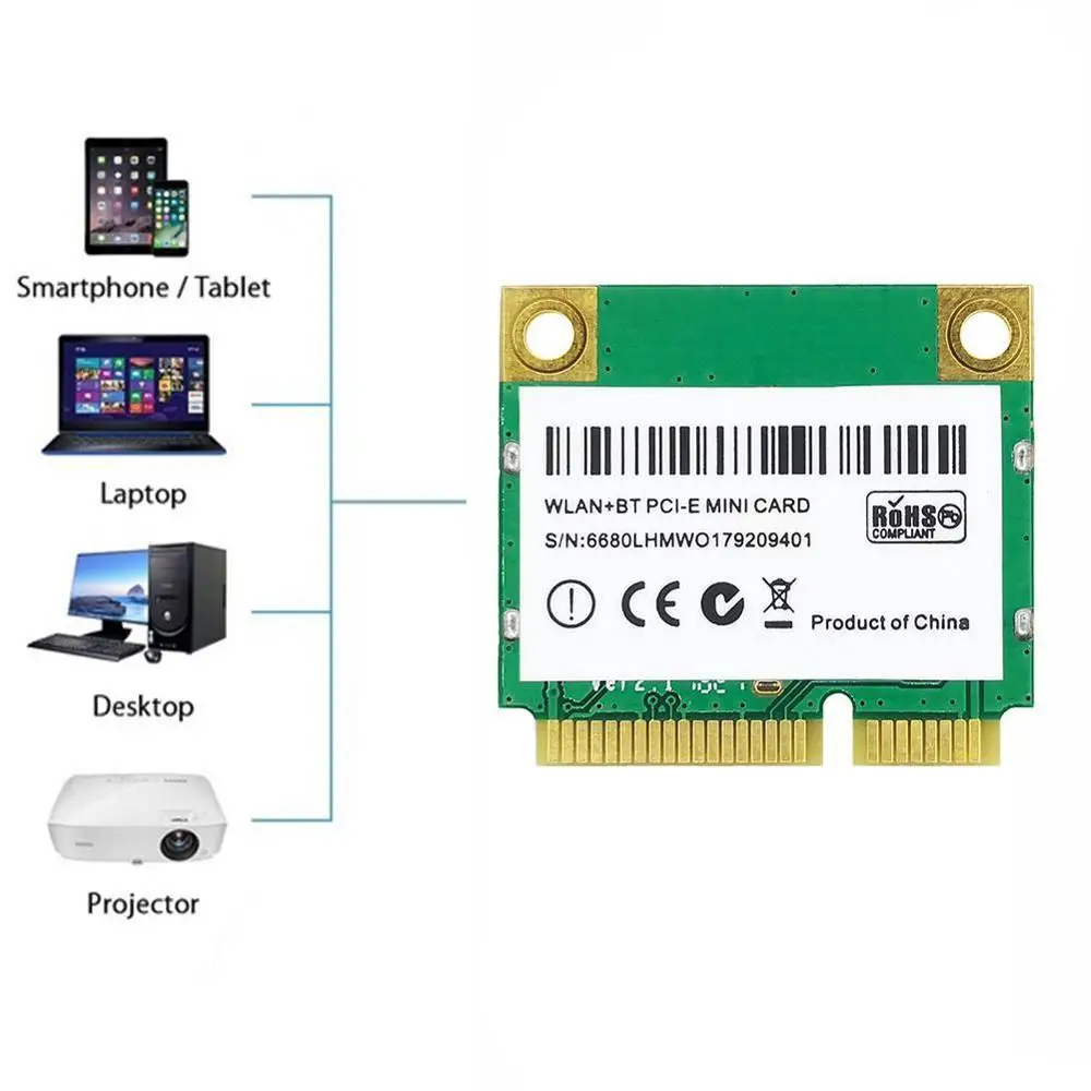 Сетевая карта Wi-Fi Intel 867 Mini PCIE 8265 Мбит/с беспроводная сетевая 802 11 полоса