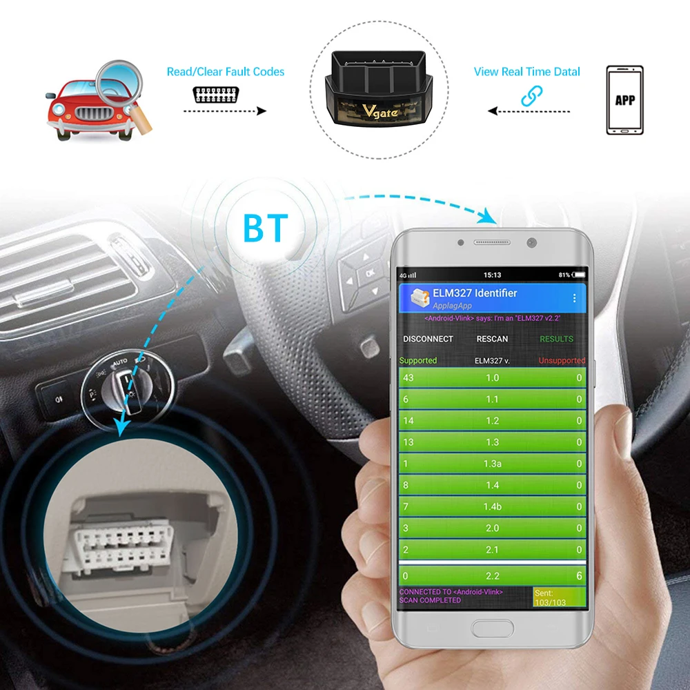 Vgate iCar Pro ELM327 Bluetooth/wifi OBD2 сканер для Android/IOS Elm 327 Автомобильный диагностический