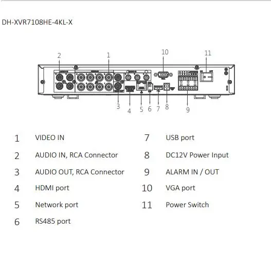 Dahua 8CH 16 channel XVR XVR7108HE-4KL-X Penta-ab 4K Mini 1U цифровой видеорегистратор функции IoT и POS |