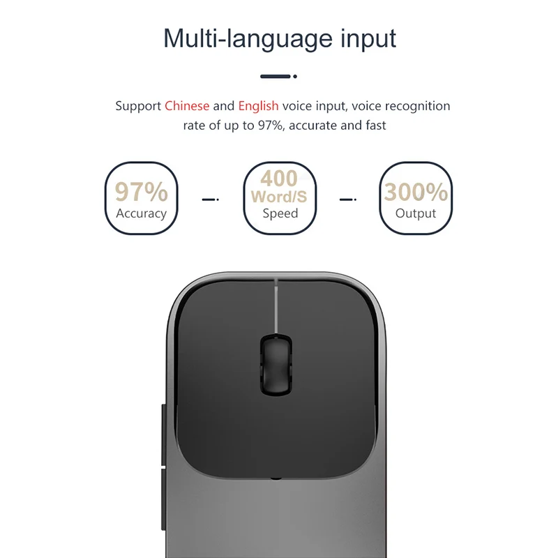Мышь компьютерная беспроводная с голосовым вводом 1600 точек/дюйм 28 языков|Мыши| |