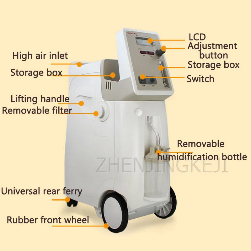 Медицинский Концентратор Кислорода высокой концентрации 3 л 93% кислородный