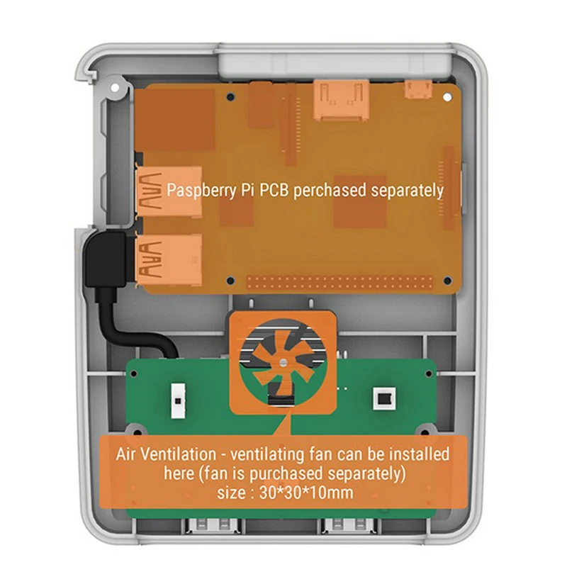WUIYBN ТВ/PC игровой автомат Геймпад контроллер Retroflag MEGAPi для Raspberry Pi 3 B + (B