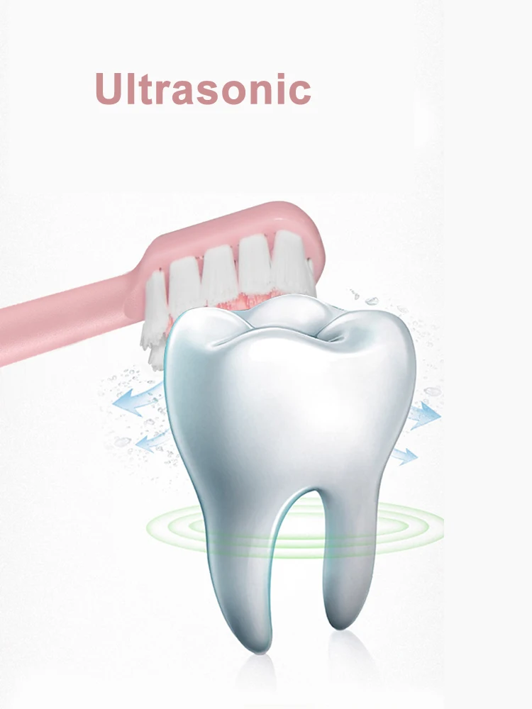 

Sonic Electric Toothbrush 5 Modes with 2 Brush Heads