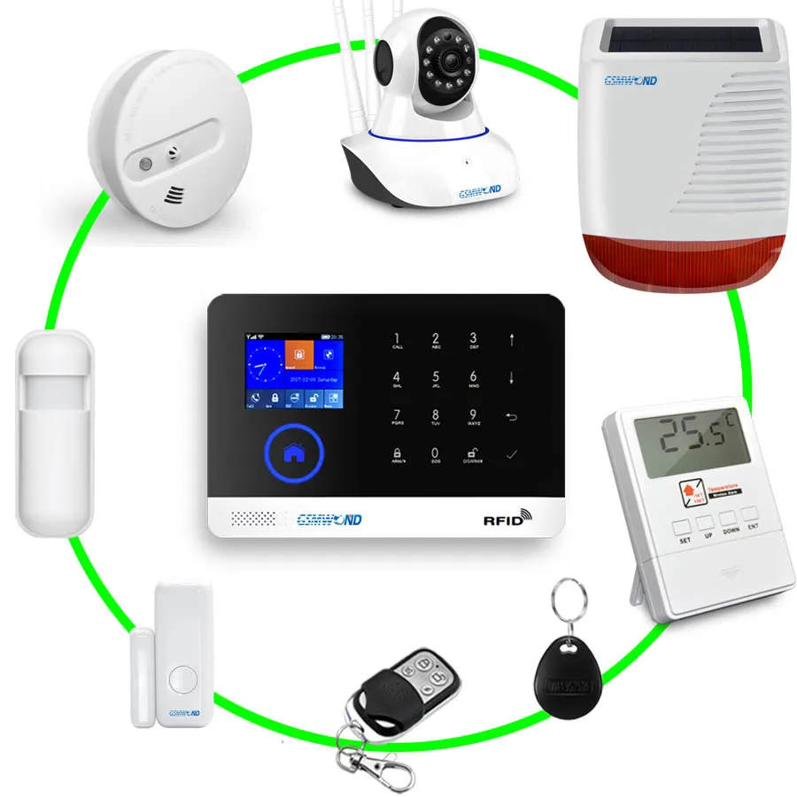 Wi-Fi GSM приложение RFID беспроводной домашней безопасности gsm сигнализация сенсорная клавиатура 433 МГц Дверной Детектор инфракрасный датчик сигнализации PG-103 W2B
