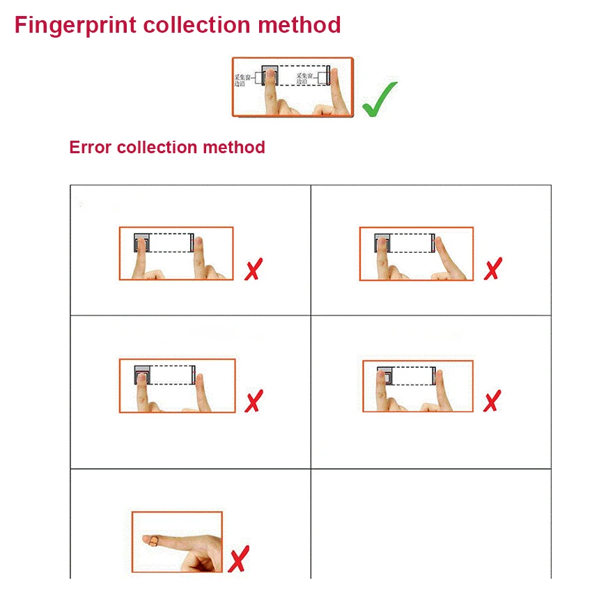 Замок для смарт замок без ключа IP65 водонепроницаемый с защитой от кражи |