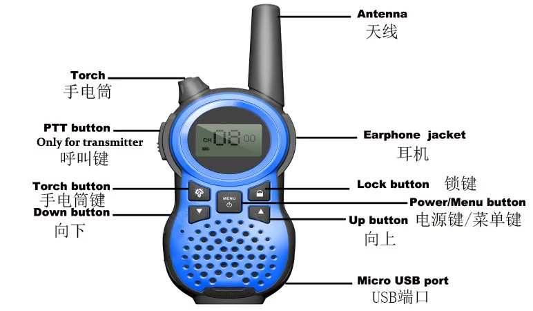 Популярная электронная детская игрушка Walkie Talkie Handheld Intercom Multi вечерние Call