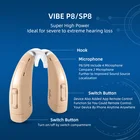 Siemens Vibe P8SP8 слуховые аппараты для экстремально глухих высокое Мощность приложение программируемый слуховой аппарат 8-канальный импорт чип
