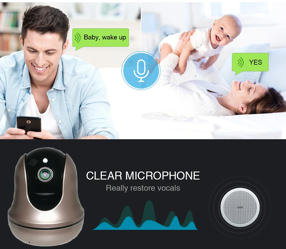 

VIDEW 1080P Pan Tilt WiFI IP Security Camera Wireless CCTV Camera Home Surveillance IR Night Vision P2P Baby Monitor Pet Camera